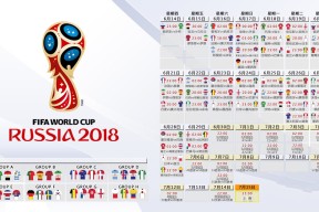 2026世界杯-连败新规引爆网坛，澳大利亚队再陷争议漩涡